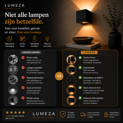 Lumeza™ RGB Draadloze Luxe Wandlamp