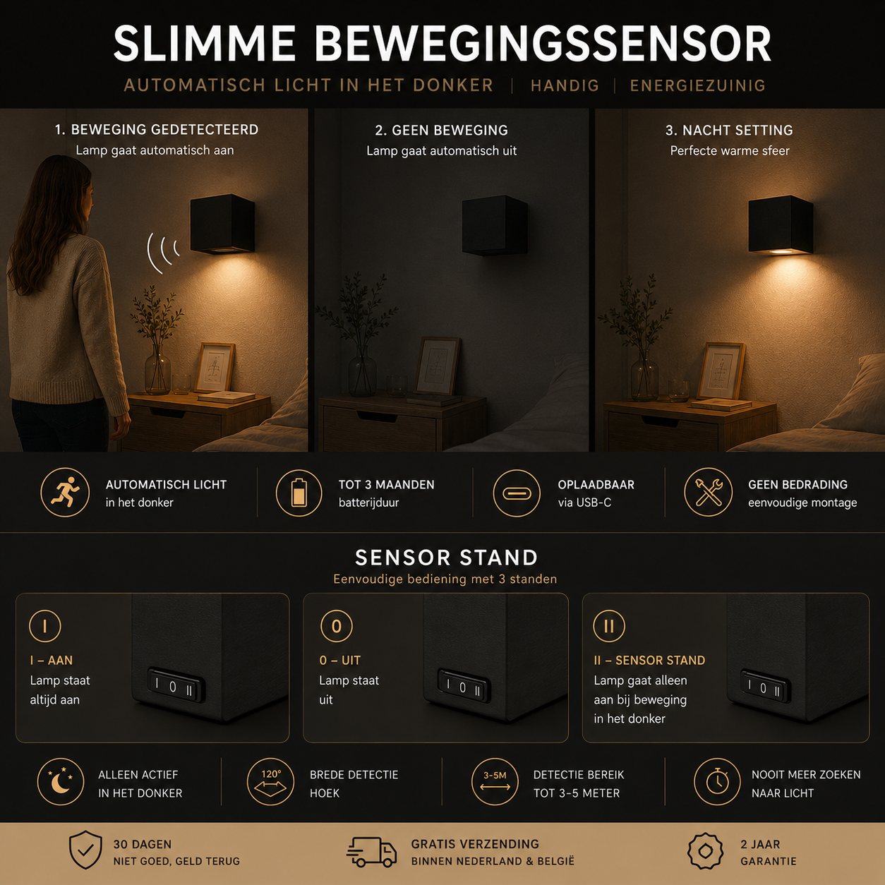 Lumeza™ RGB Draadloze Luxe Wandlamp
